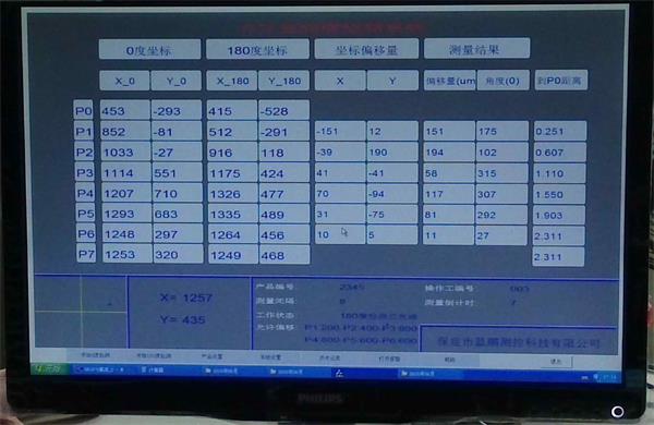 關于深孔直線度測量儀的研究