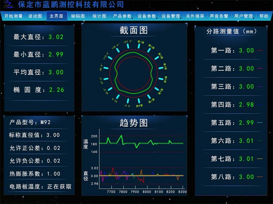 定制測(cè)控軟件 提升儀器測(cè)量智能化體驗(yàn)