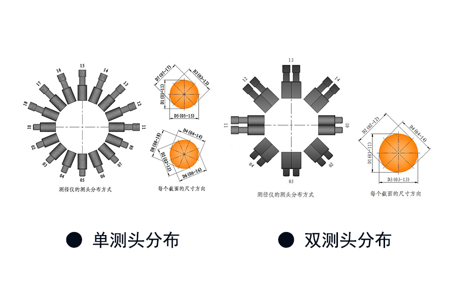 組合測(cè)頭.jpg