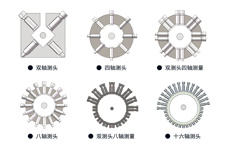 多軸測(cè)頭.jpg