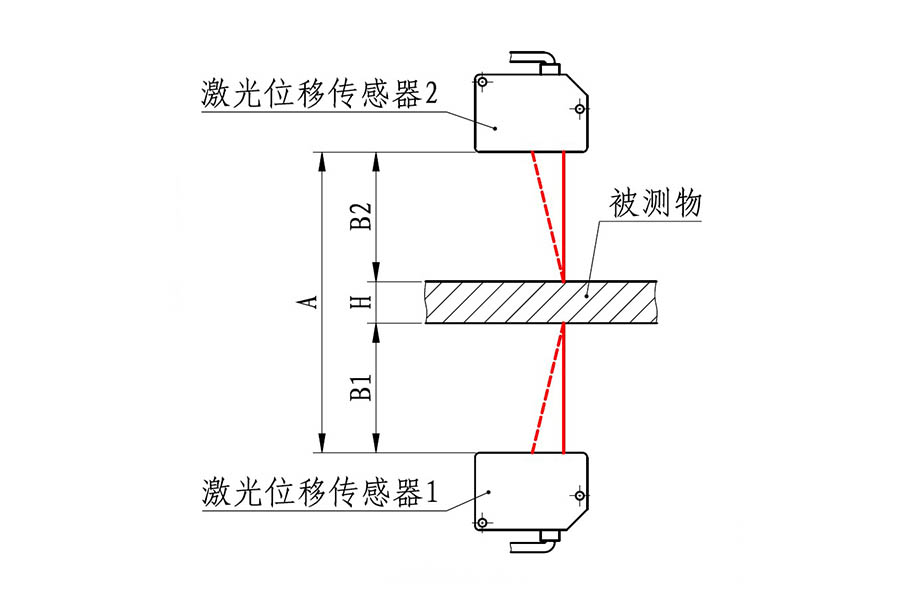 對射單點(diǎn)測厚儀7.jpg