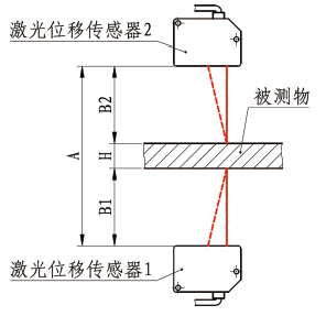 文章配圖-2
